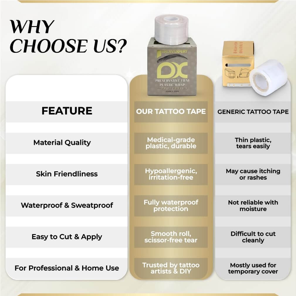 BROWSXPERT Preservative Plastic Film Wrap – 2 Rolls 42mm x 200m + 6 Eyebrow Ruler Stencils | Transparent Cling Film for Brow Lamination, Microblading, Tattoo, PMU, Lip Blush & Eyebrow Tinting | Tools