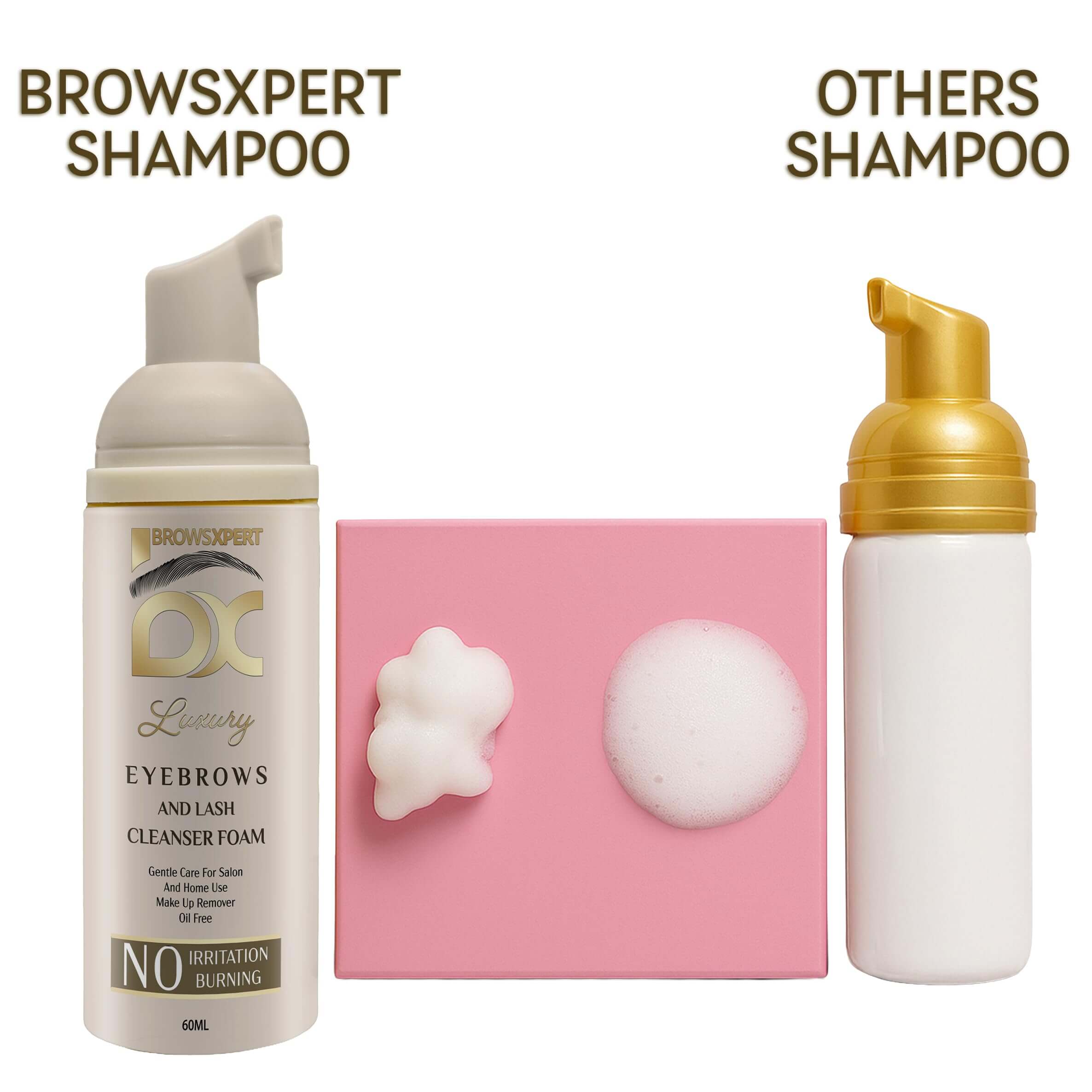 BROWSXPERT STARTER KIT (Cleanser Foam, Electric Mixer, Master Brow Mapping Kit, Plastic Film Wrap & Shading Henna Powder Touch-Up Kit)